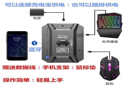 和平精英安卓版最新辅助（和平精英手机安卓版辅助）